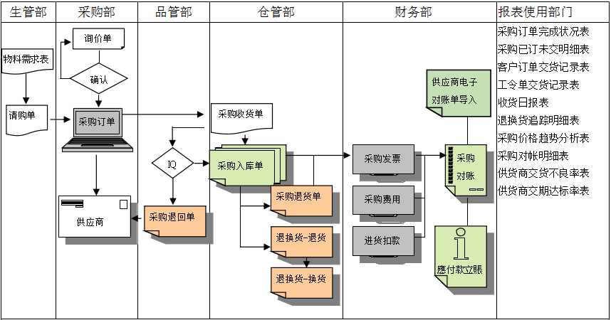米兰体育·米兰官方网站-米兰体育(中国)软件