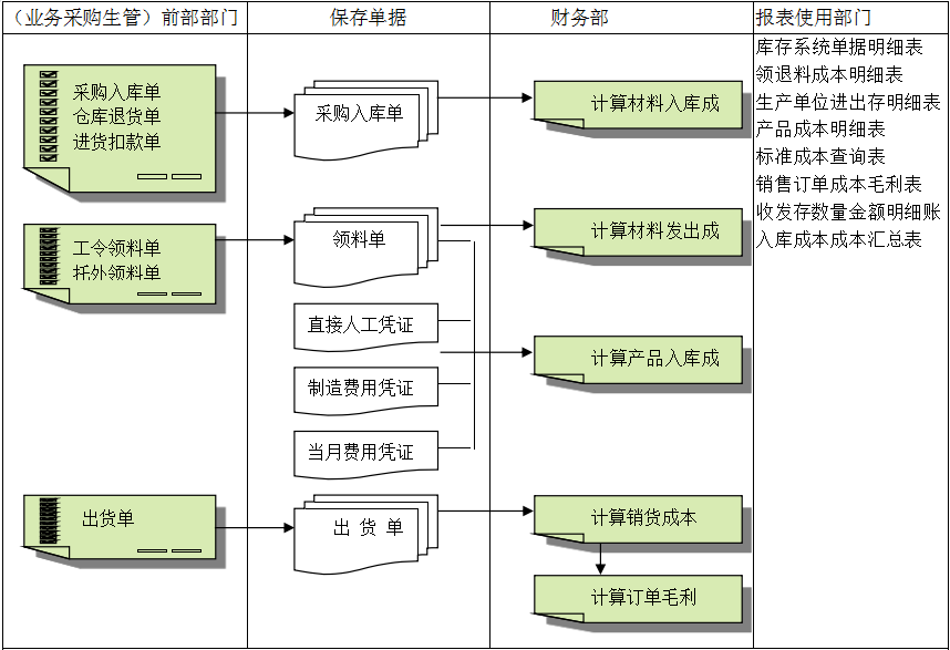 米兰体育·米兰官方网站-米兰体育(中国)