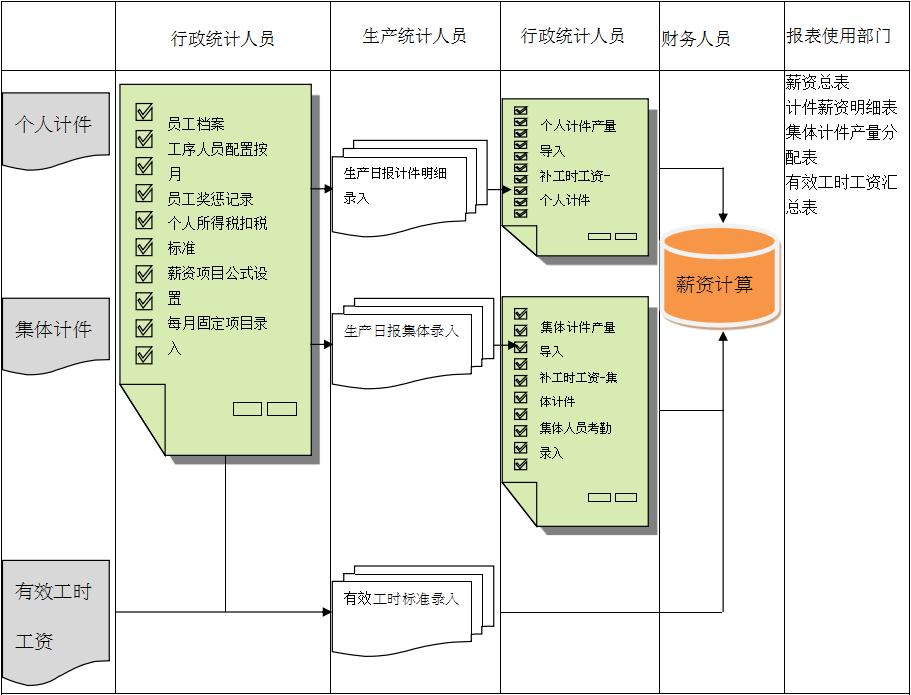 米兰体育·米兰官方网站-米兰体育(中国)软件