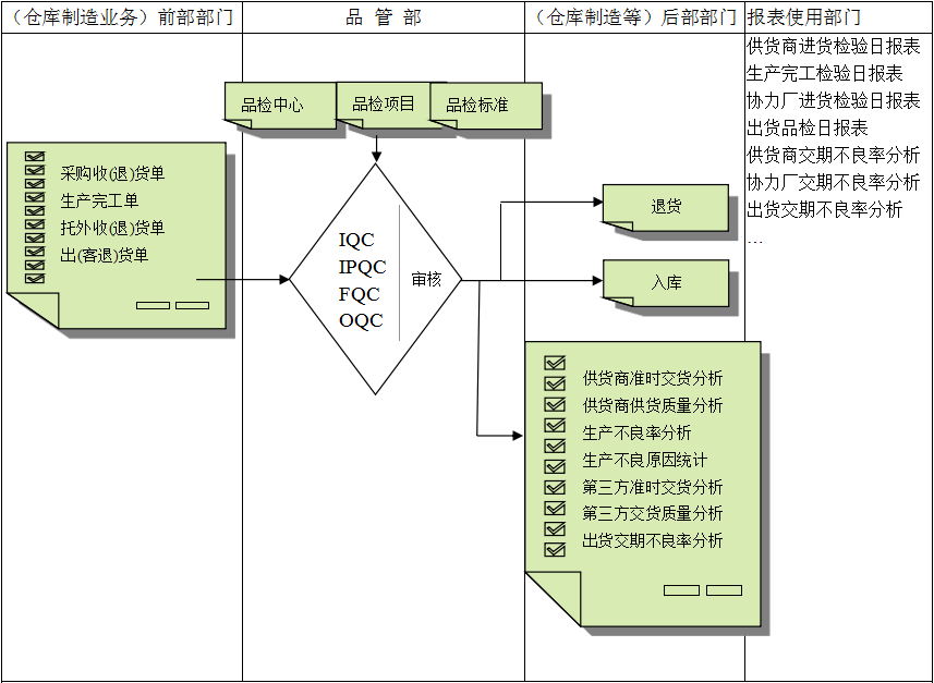 佛山米兰体育·米兰官方网站-米兰体育(中国)软件
