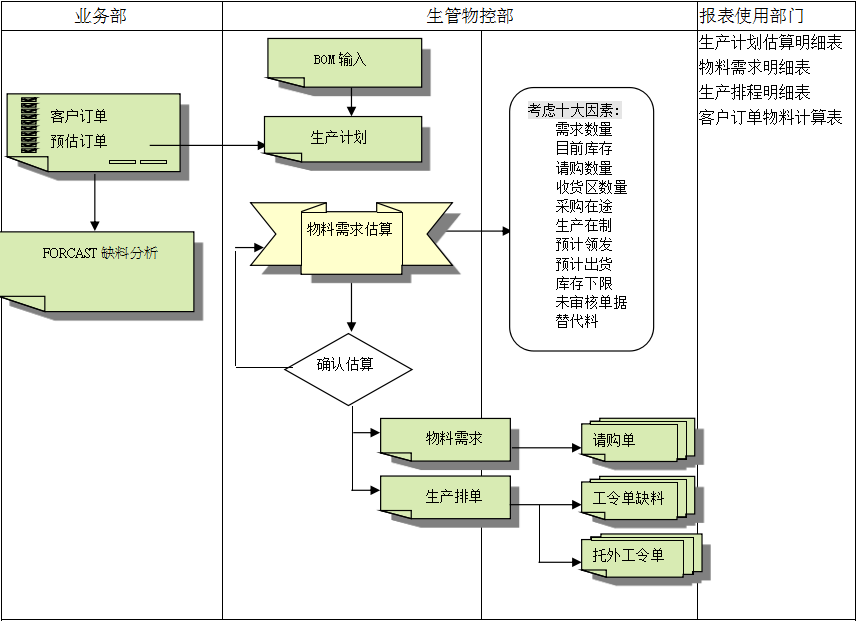 米兰体育·米兰官方网站-米兰体育(中国)软件