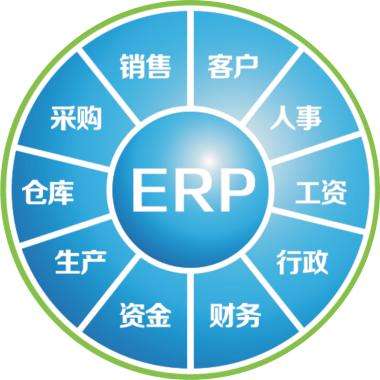 erp企业管理米兰体育·米兰官方网站-米兰体育(中国)
