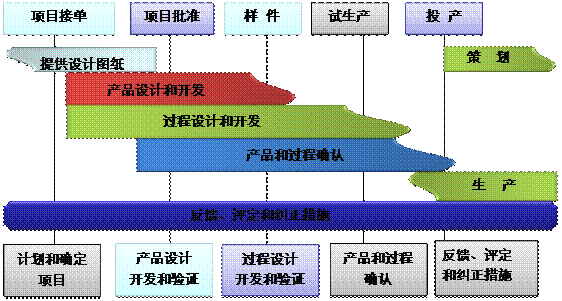 米兰体育·米兰官方网站-米兰体育(中国)